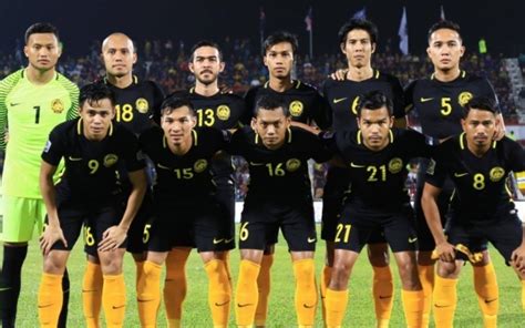 Senarai Nama Pemain Bola Sepak Malaysia Felicity Ball