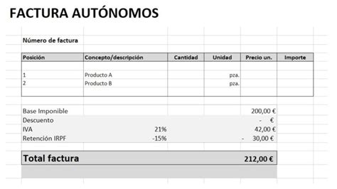 C Mo Se Hace Correctamente Una Factura Y Qu Tipos Puede Emitir Un Aut Nomo