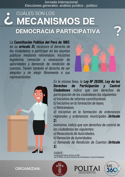 Cuáles son los mecanismos de democracia participativa IUS 360 IUS 360