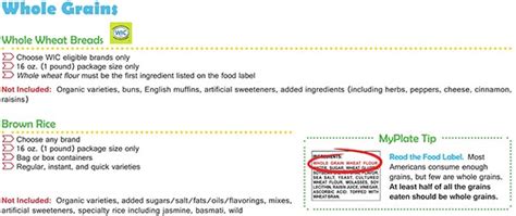 Virginia Wic Food List