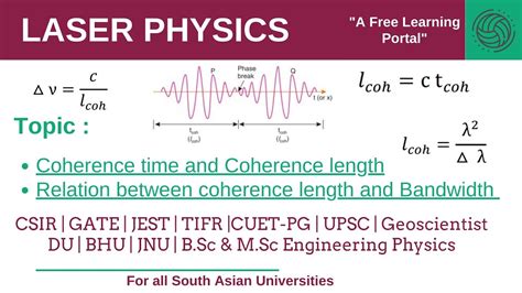 Lecture 2 Coherence Time Length B Sc M Sc Geoscientist CSIR