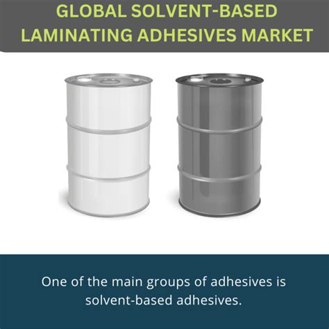 Global Solvent Based Laminating Adhesives Market 2024 2030