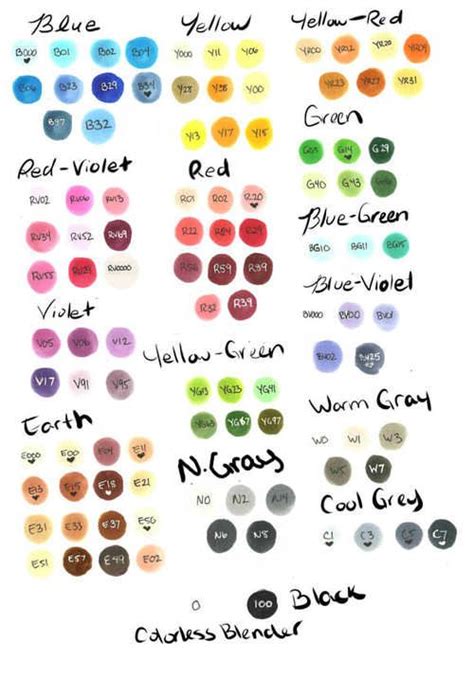 copic markers color chart | copic # copic marker # copic chart # color ...