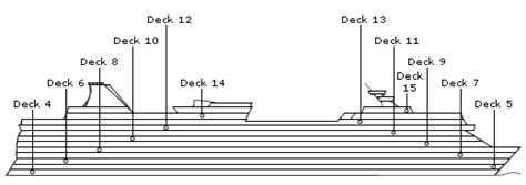 Norwegian Gem Deck Plans