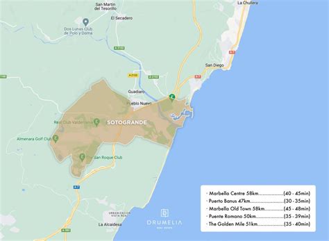 Sotogrande Ultimate Guide Living In Sotogrande