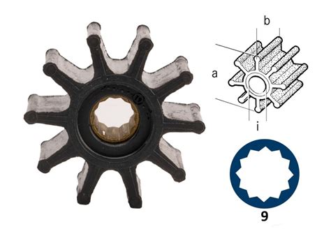 Impulsor para motores NANNI VETUS por sólo 25 95 SVB