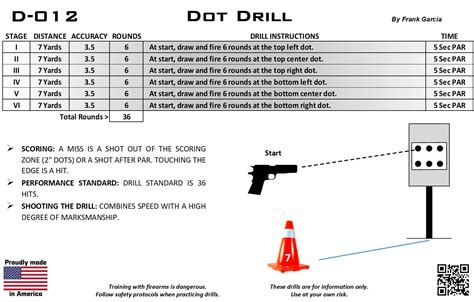 D 012 Dot Drill