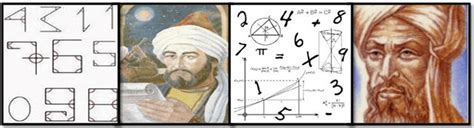 الجبر في الرياضيات قوالب القروض