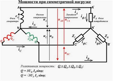Линейное напряжение: что это такое, отличия, формулы для расчета, сферы ...
