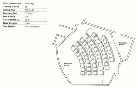 Gallery of How to Design Theater Seating, Shown Through 21 Detailed ...