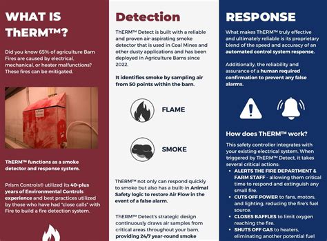 ThERM™ Fire Mitigation | Prism Controls