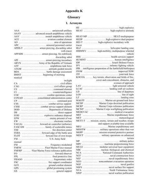 Appendix K Glossary