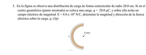 Solved En La Figura Se Observa Una Distribuci N De Carga Chegg