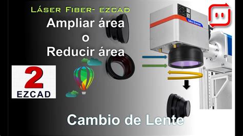 L Ser Fiber Cambio De Lente Ampliar Rea De Trabajo Youtube