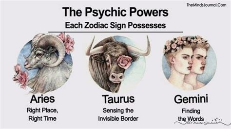 Psychic Powers Each Zodiac Sign Possess Zodiac Signs Zodiac Psychic Powers