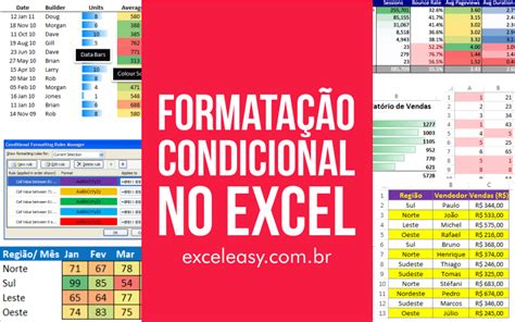 Formata O Condicional No Excel Guia Completo Exemplos Excel Easy