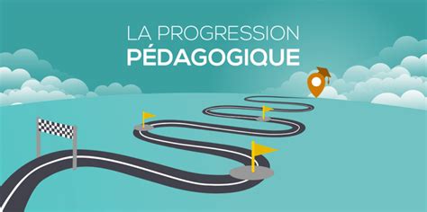 La Progression P Dagogique Les Objectifs De Formation