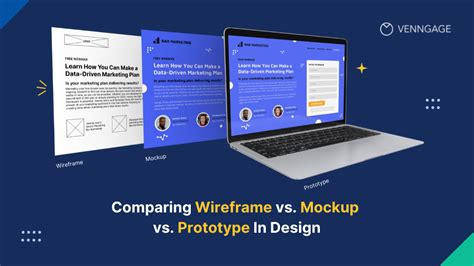 Comparing Wireframe vs. Mockup vs. Prototype In Design - Venngage