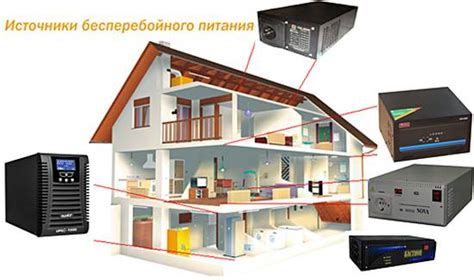 Бесперебойник для газового котла: как выбрать, для чего нужен