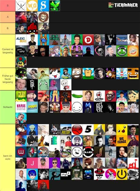 Deutsche Youtuber Tier List Community Rankings Tiermaker