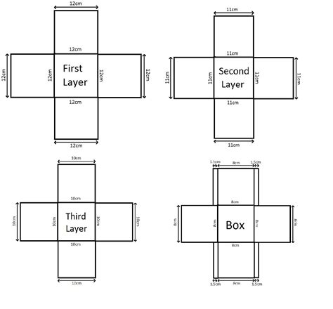 Measurement Explosion Box Template