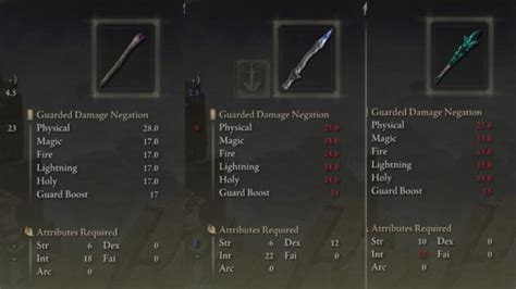 Best Staffs In Elden Ring Pro Game Guides