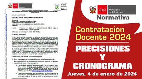 Contratación Docente 2024 Precisiones Y Cronograma Oficial Para El