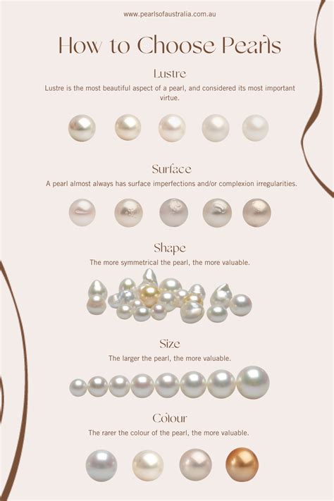 Virtues Pearls Of Australia Jewelry Knowledge Real Pearl Jewellery