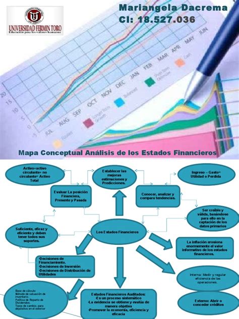 Pdf Diapositivas Analisis De Los Estados Financieros Dokumen Tips