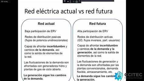 Curso DiseÑo AutomatizaciÓn Y Mantenimiento De Subestaciones En Alta