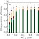 ACP Relations Atmospheric Chemical Loss Processes Of Isocyanic Acid