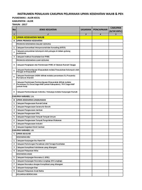 Ep2 Rencana Penilaian Kinerja Puskesmas Pdf