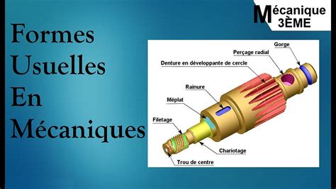 Lecture d un dessin d ensemble les formes usuelles en mécanique