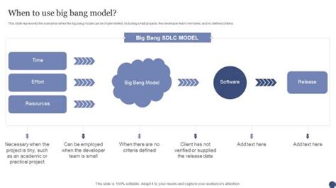 Big Bang Model Powerpoint Presentation And Slides Ppt Sample Slideteam