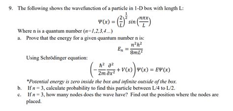 Solved The Following Shows The Wavefunction Of A Particle In Chegg