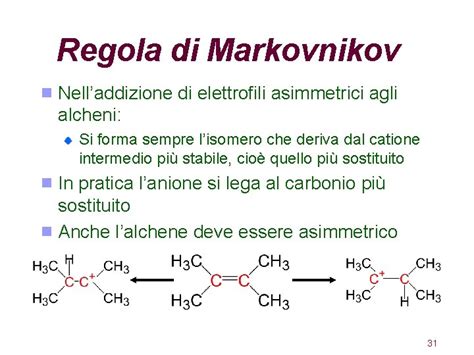 Chimica Organica Alcheni Alchini Una Panoramica I Pi