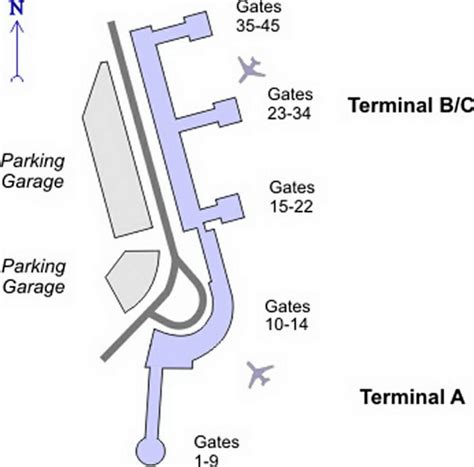 Washington National Airport Terminal Map