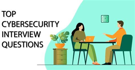 Top Cybersecurity Interview Questions With Answers Craw Security