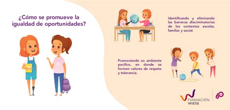 Qu Es Una Escuela Inclusiva Y La Igualdad De Oportunidades