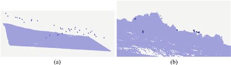 6 Results Of Outlier Detection With The Method Aimed At Single