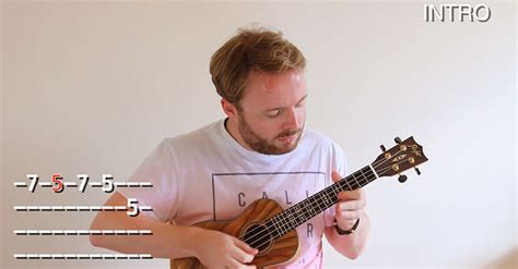 Am Ukulele Chord – How To Play A Minor - Ukulele World