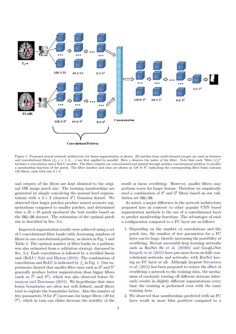 Multiple Sclerosis Lesion Segmentation From Brain Mri Via Fully Convolutional Neural Networks