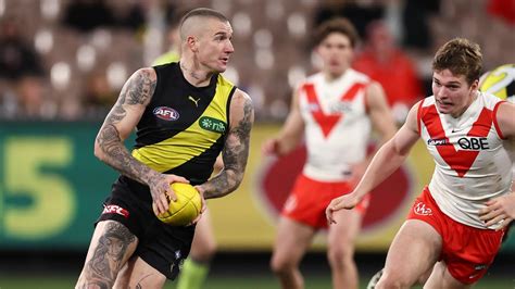 AFL 2023 Pure Footy Show Dustin Martin Stats Show He Should Be All