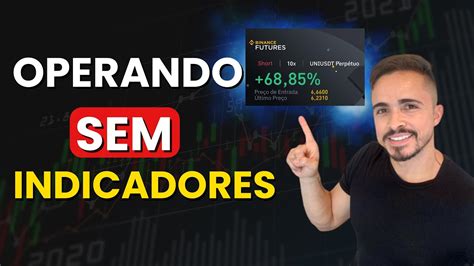 Operando Sem Indicadores Mercado Futuros Price Action YouTube