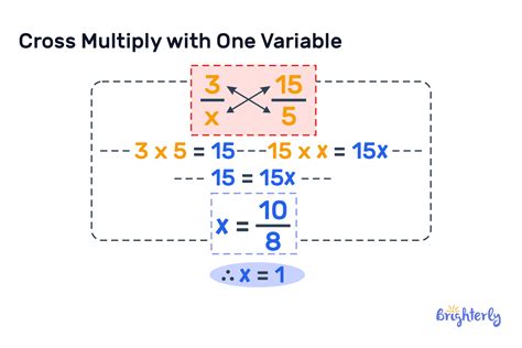 Cross Multiplication Definition And Practice Problems