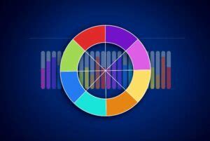 La Th Orie Des Couleurs Les Principes De Base Profil Couleur