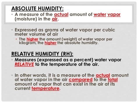 Humidity And Relative Humidity