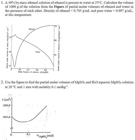 A By Mass Ethanol Solution Is Present In Water At C Calculate