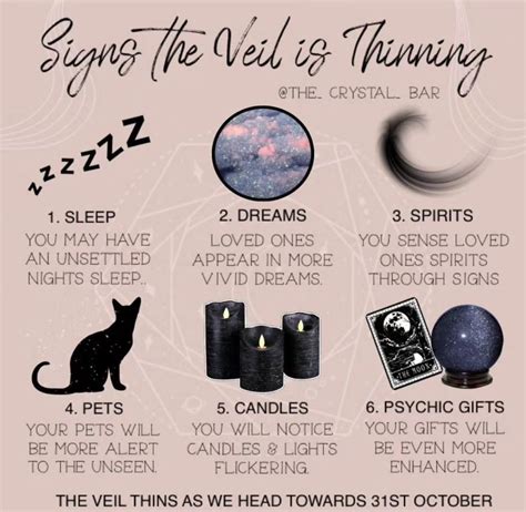 Pin By Anna Laurenson On Bos Images In Wiccan Magic Witch Spell