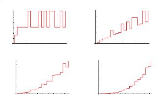 unitary divisor function  wolfram mathworld